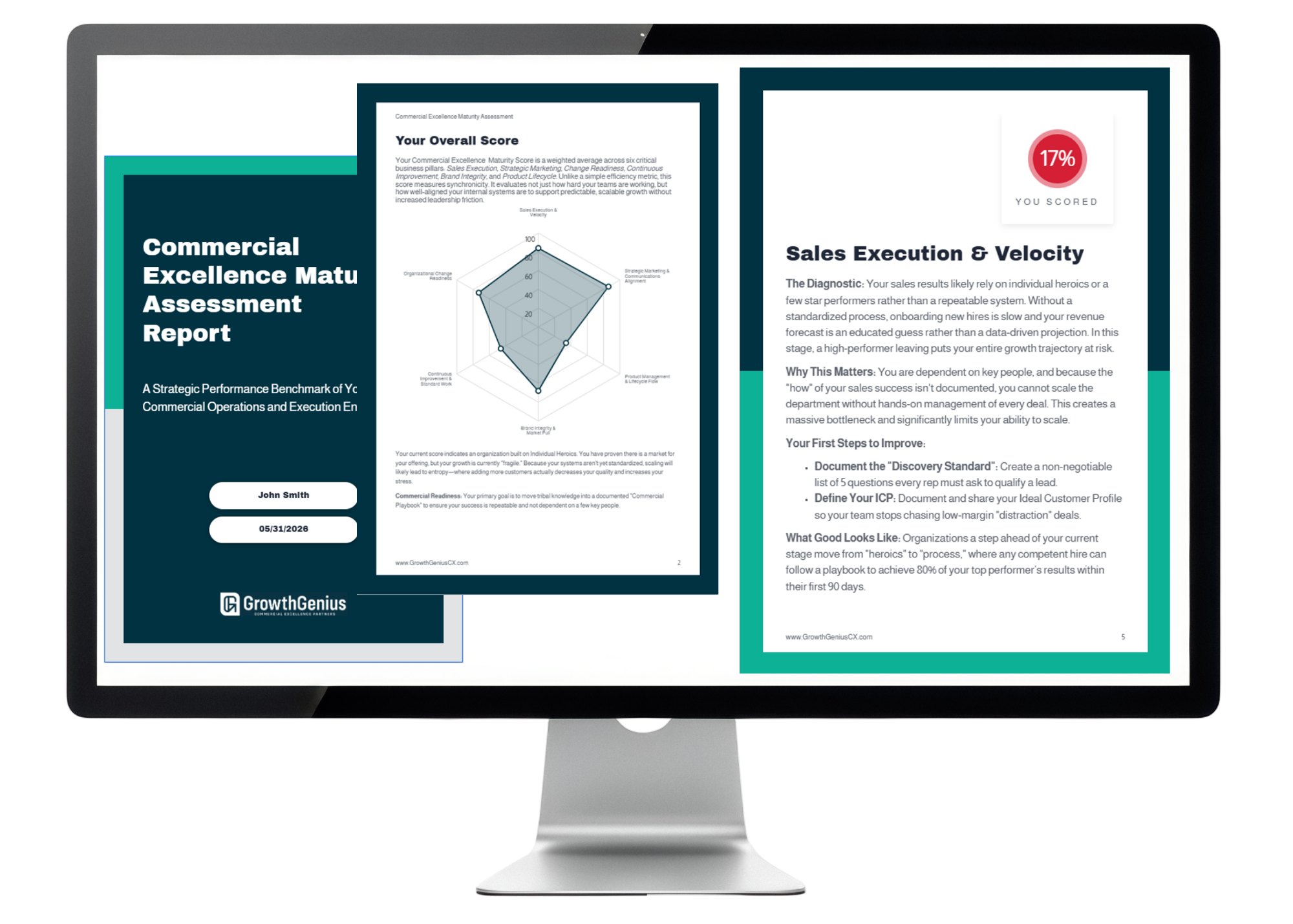 Sample Commercial Excellence Maturity Assessment report showing overall score radar chart and Sales Execution & Velocity diagnostic