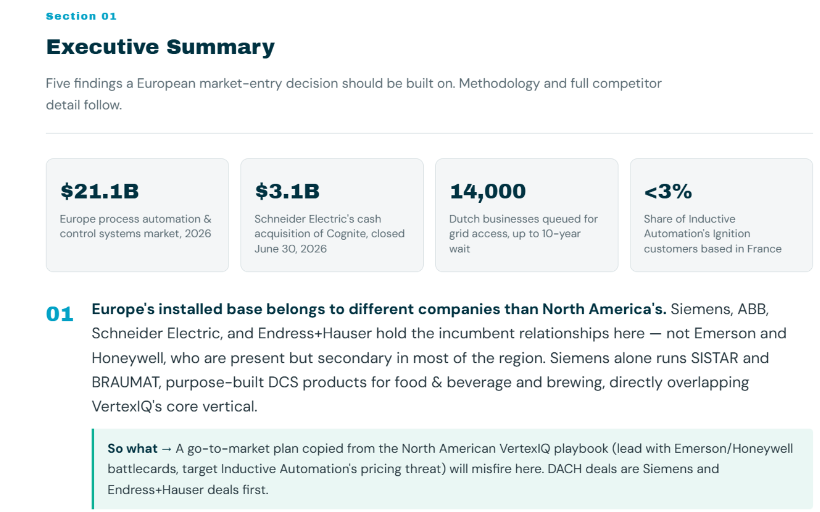 Executive Summary — sample report page